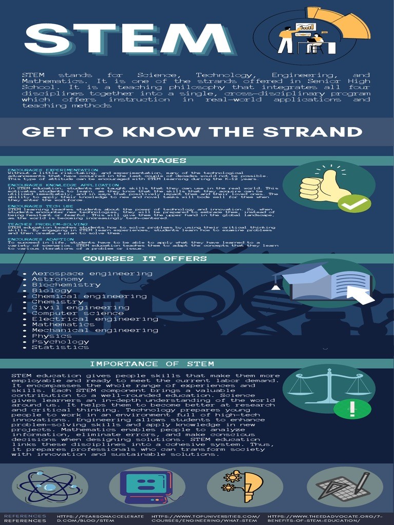 Importance of STEM Programs in Universities Importance of STEM Programs in Universities